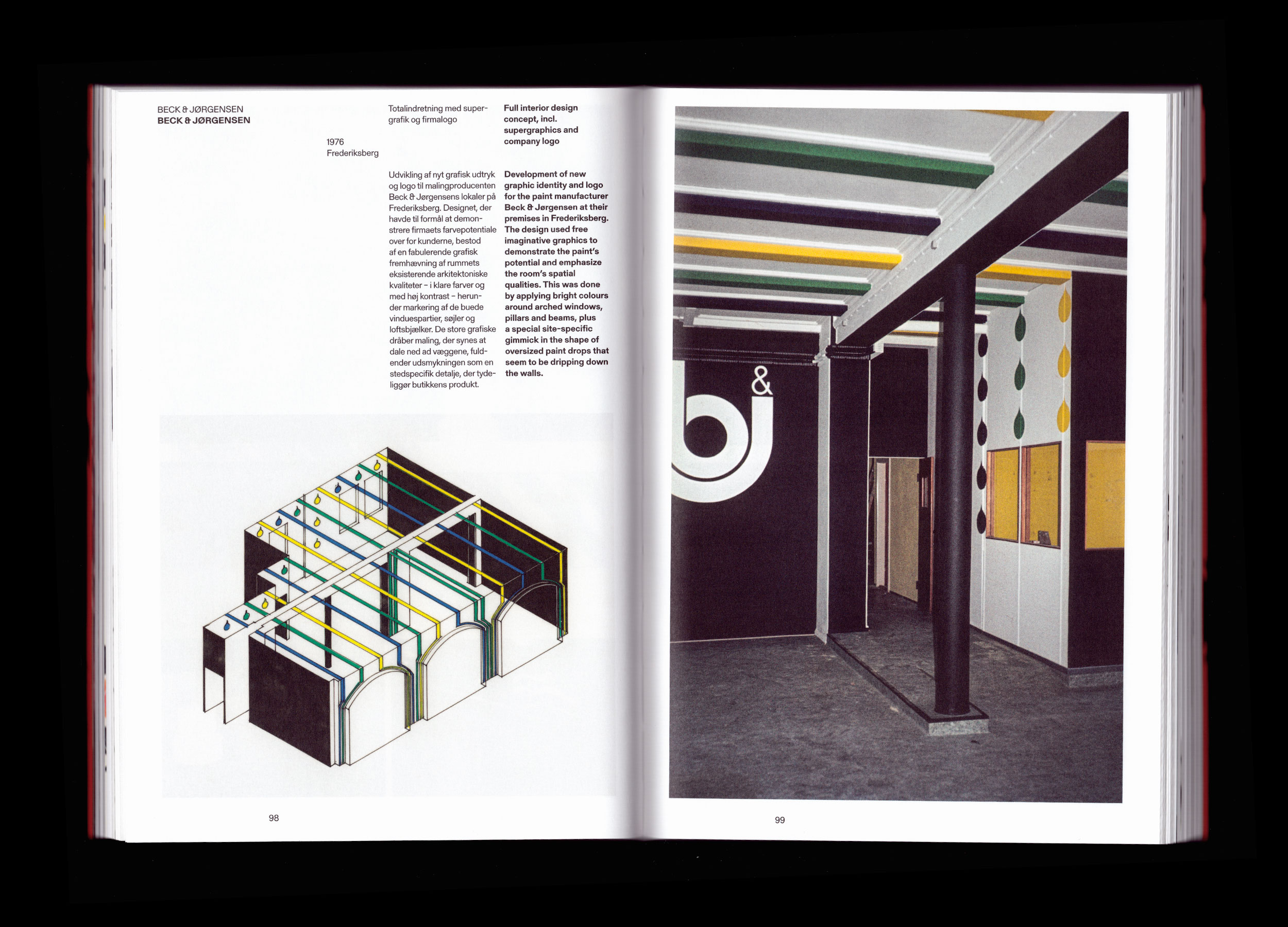 Spread from *Supergraphics' book.